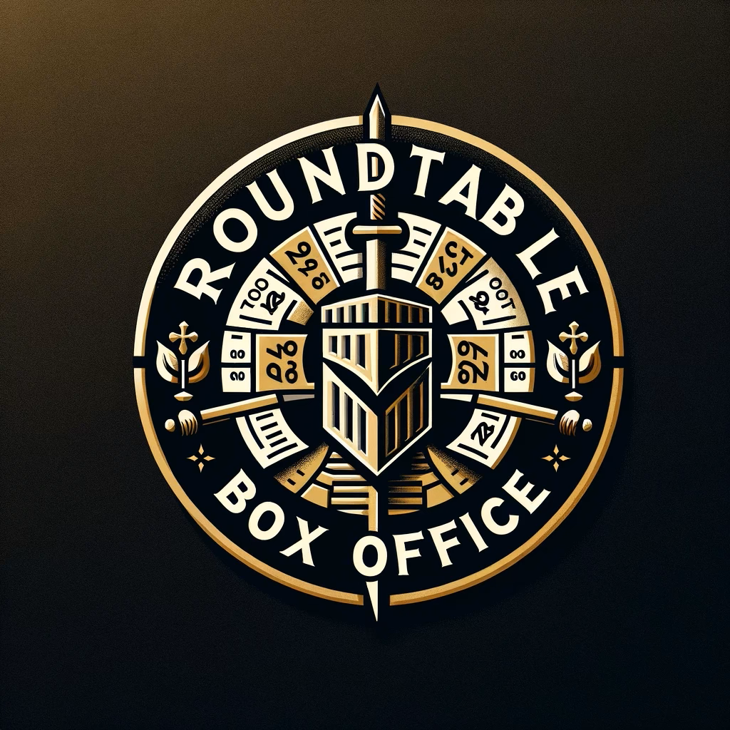 Horizon's RoundTable Theatre Troupe