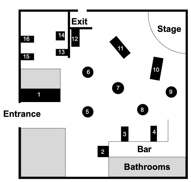 An Evening With allLo Collective ft. Thought Process, pheel. + more